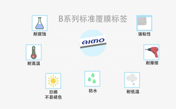 愛墨科技B系列標準覆膜標簽色帶的7大特性