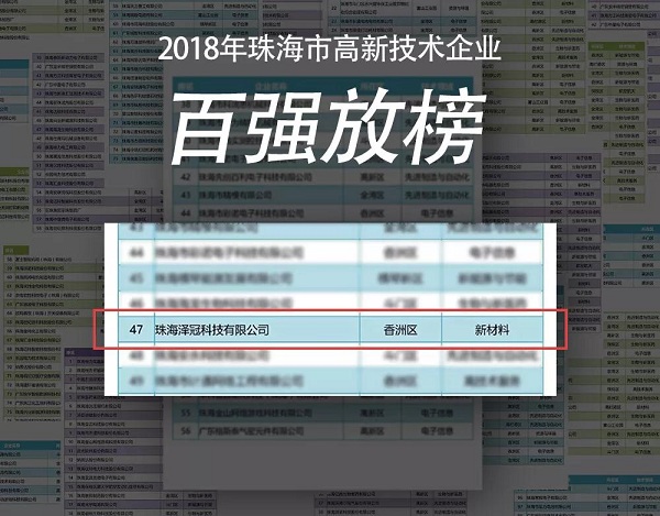 2018年度珠海市高新技術企業成長100強