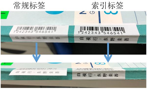 常規(guī)標(biāo)簽和索引標(biāo)簽對(duì)比