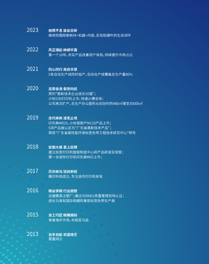 發(fā)展歷程.jpg